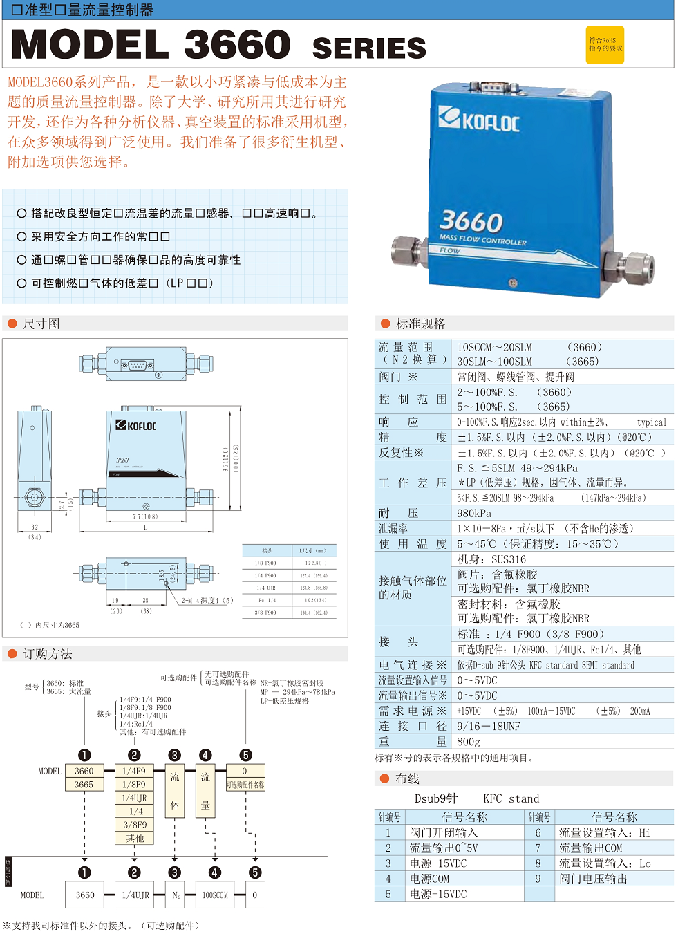 微信图片_20200513201945.png